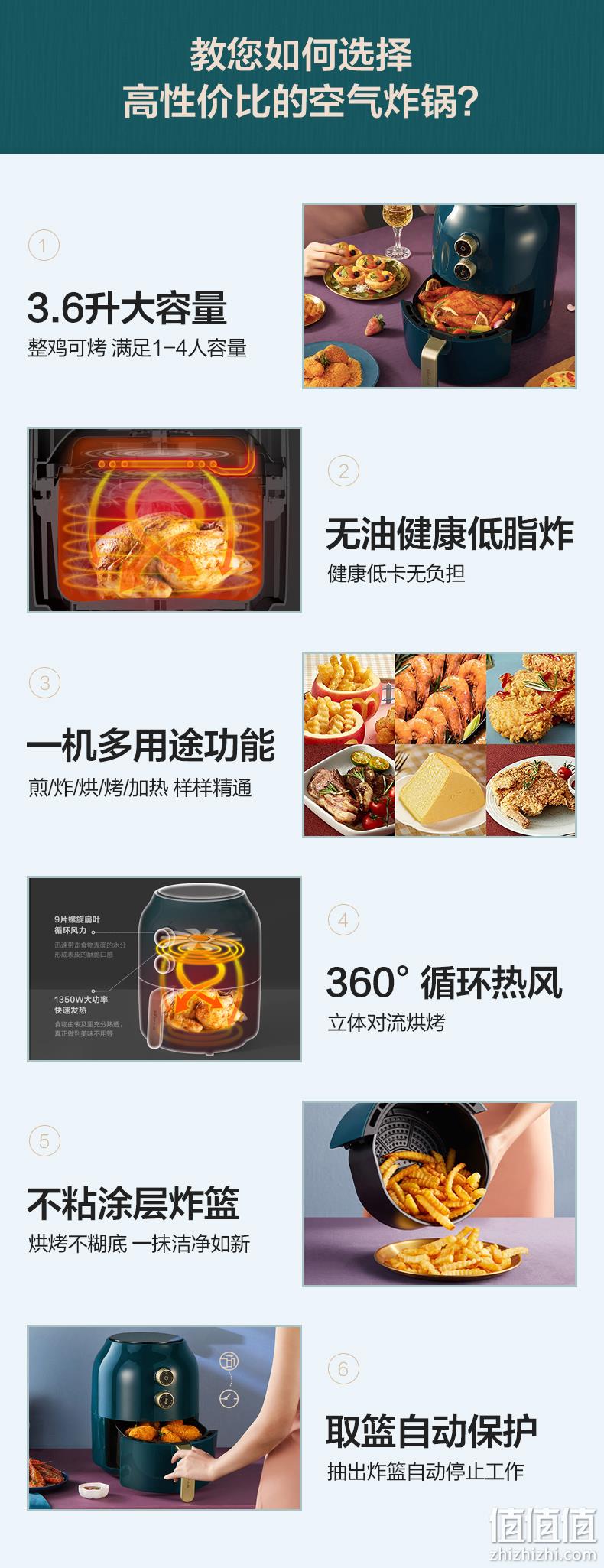 小降10元，轻享低脂，取锅断电多保险：3.6L 小熊 全自动多功能空气炸锅 券后189元包邮（之前推荐199元） 值值值-买手聚集的地方