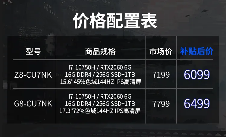 百亿补贴： Hasee 神舟 战神 Z8-CU7NK 15.6英寸游戏本（I7-10750H、16GB、256GB+1TB、RTX2060、144Hz） 券后6094元包邮 值值值-买手聚集的地方