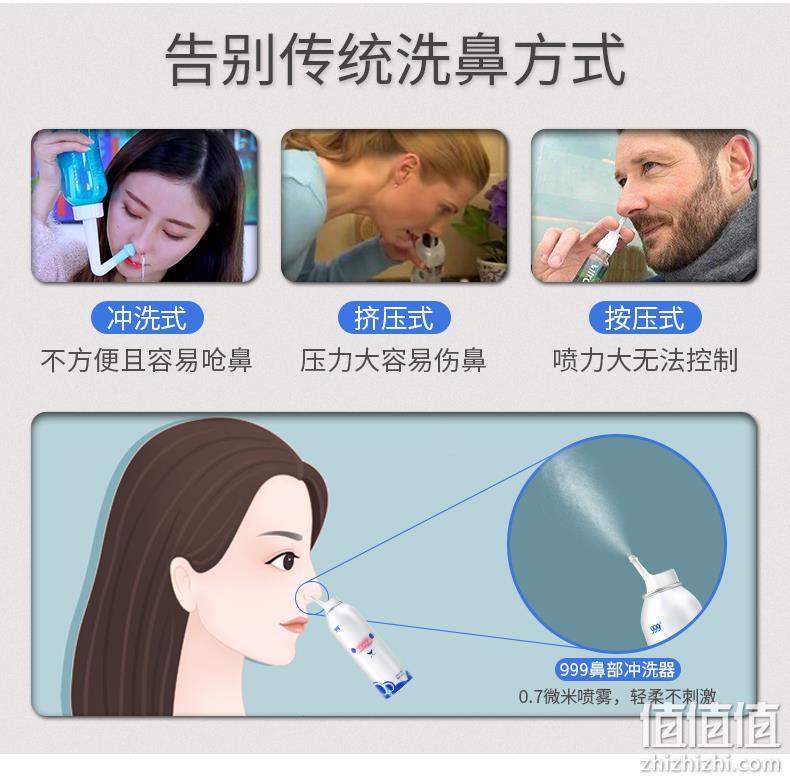 小编常备：999 三九医药 医用级鼻部冲洗器喷雾100ml 券后29元包邮（线下49元） 值值值-买手聚集的地方