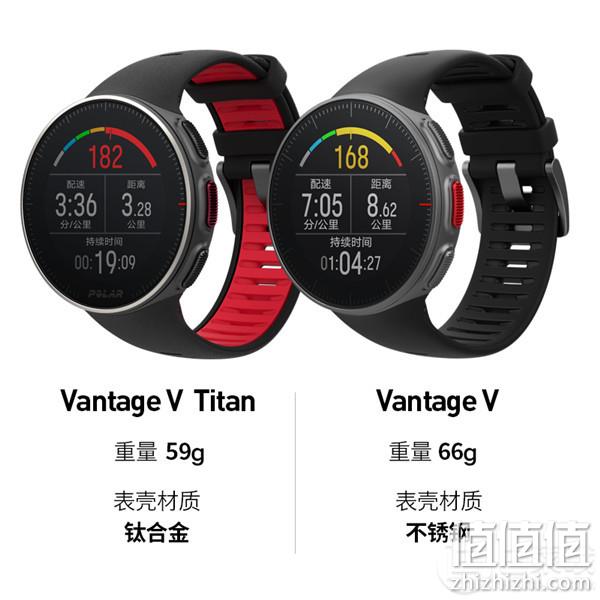 红点奖，钛合金旗舰版：Polar博能 Vantage V Titan优势系列 铁人三项手表+H10蓝牙心率带套装 直邮到手3550元，非Prime会员也免邮（天猫券后6499元） 值值值-买手聚集的地方