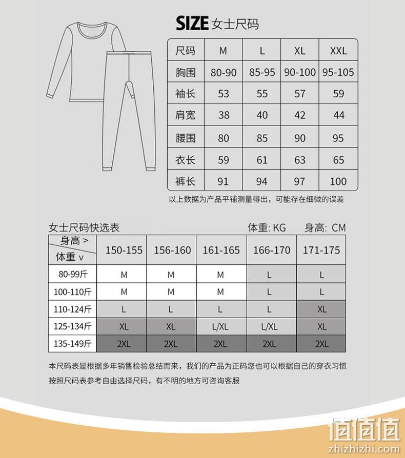 1件顶4件 雅鹿 男女款加绒加厚 保暖内衣套装 券后64元包邮 值值值-买手聚集的地方
