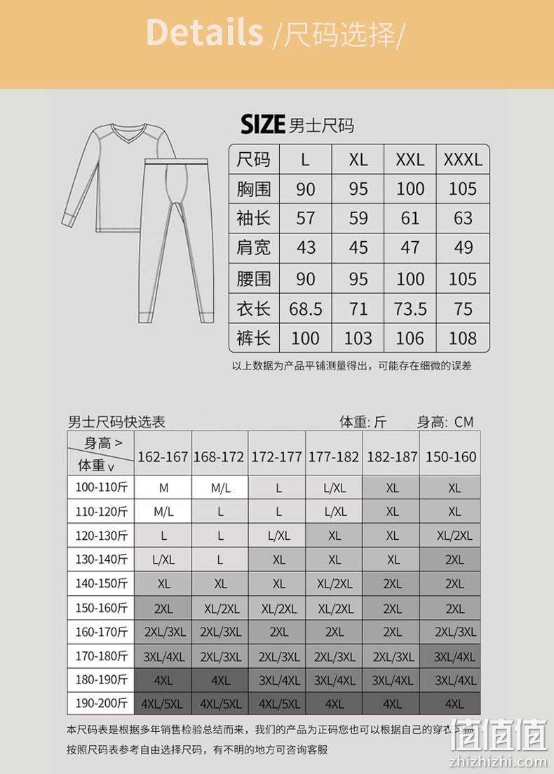 1件顶4件 雅鹿 男女款加绒加厚 保暖内衣套装 券后64元包邮 值值值-买手聚集的地方