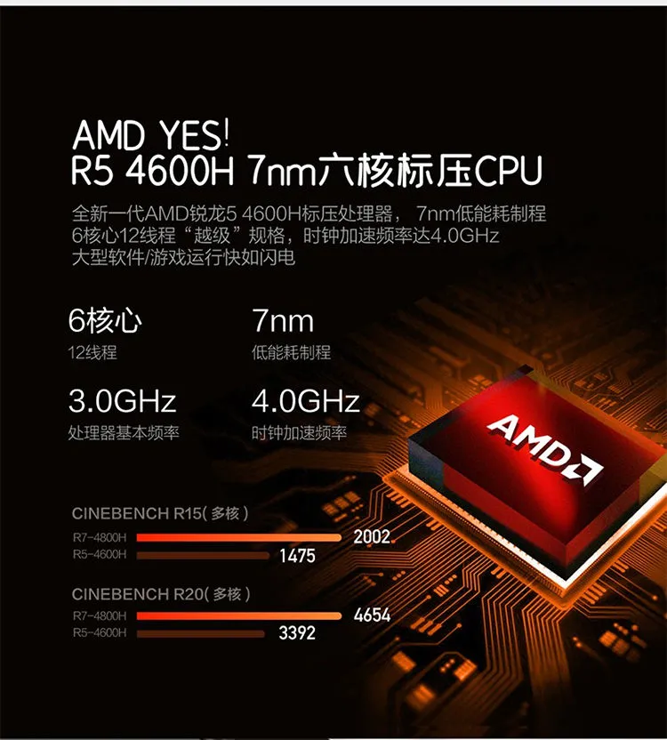 百亿补贴： Lenovo 联想 拯救者R7000 15.6英寸游戏本 (R7-4800H、16GB、512GB SSD、GTX1650) 券后6394元包邮 值值值-买手聚集的地方
