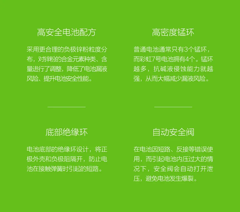 MI 小米 5号/7号碱性彩虹电池 10粒 9.87元包邮 值值值-买手聚集的地方
