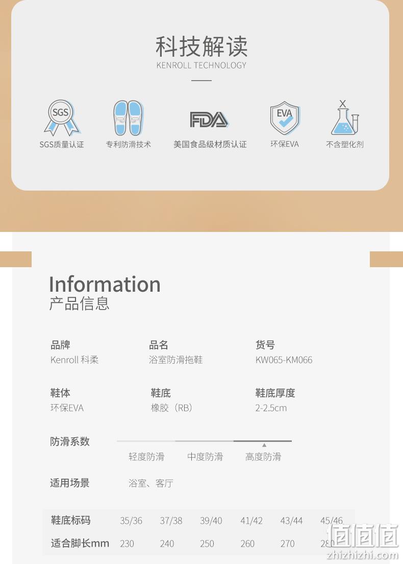 白菜价！防滑专利：2双 Kenroll科柔 经典宽楦型浴室防滑拖鞋 拍2件58.6元包邮（之前推荐38元/双） 值值值-买手聚集的地方