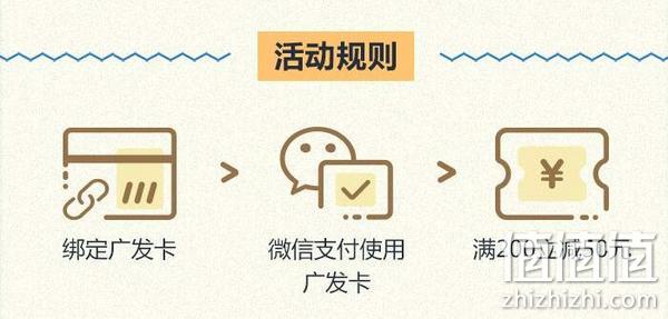 广发信用卡 × 亚马逊海外购 超级黑五 消费满200减50元 值值值-买手聚集的地方
