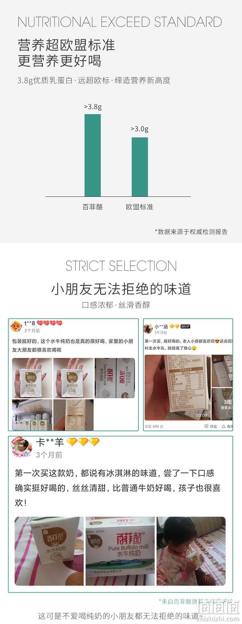 上市企业，奶中贵族，3.8g乳蛋白：200mlx20盒 百菲酪 生水牛乳 券后89.8元包邮 值值值-买手聚集的地方
