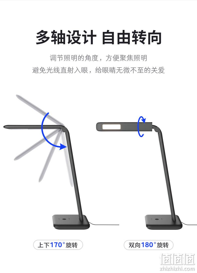 RG0级无蓝光，四段调光，自由转向：飞利浦 柔光护眼台灯 券后69元起包邮 值值值-买手聚集的地方