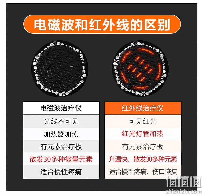 医院同款 活血止痛 芶公 电磁波烤灯理疗灯 券后69元包邮 值值值-买手聚集的地方
