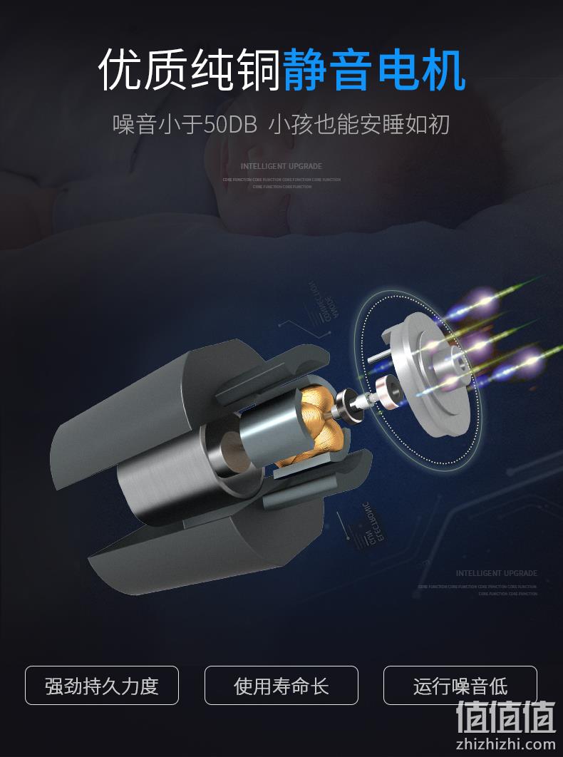 热敷推拿一体，颈肩腰通用：金凯瑞 多功能按摩枕 券后109元起包邮 值值值-买手聚集的地方