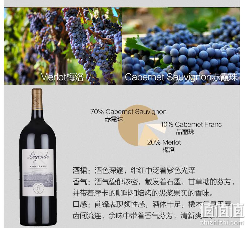 白菜价！法国进口：1.5Lx2瓶 Lafite拉菲 传奇波尔多干红酒葡萄酒 大瓶装 拍2件149元包邮 值值值-买手聚集的地方