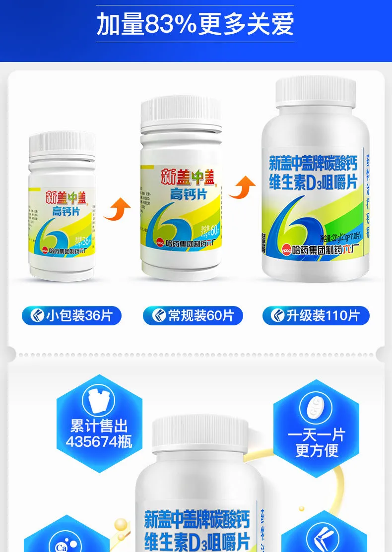 持平史低，1天1片防骨质疏松：110片 哈药六厂 新盖中盖牌维生素D3高钙片 券后55元包邮，加1元附带30粒液体钙/90片VC 值值值-买手聚集的地方