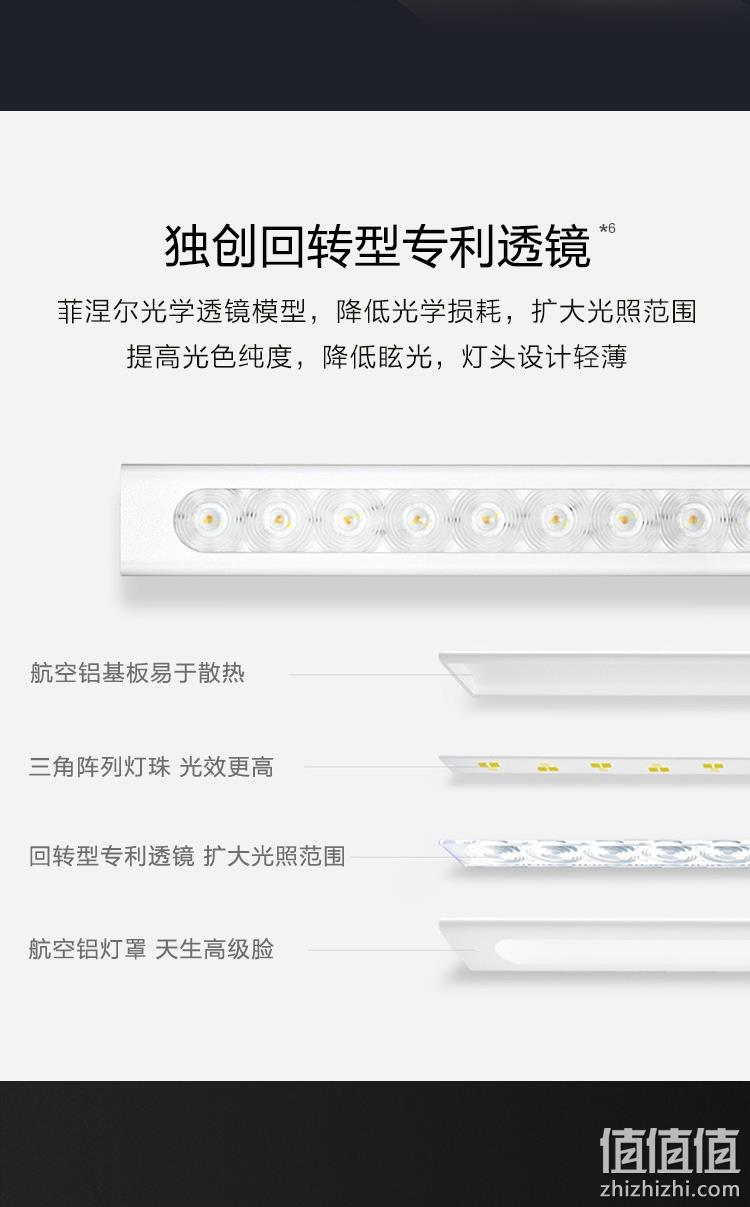 双光源 AA级 减蓝光护眼 堆料性价比款：华为智选 台灯 券后129元包顺丰 值值值-买手聚集的地方