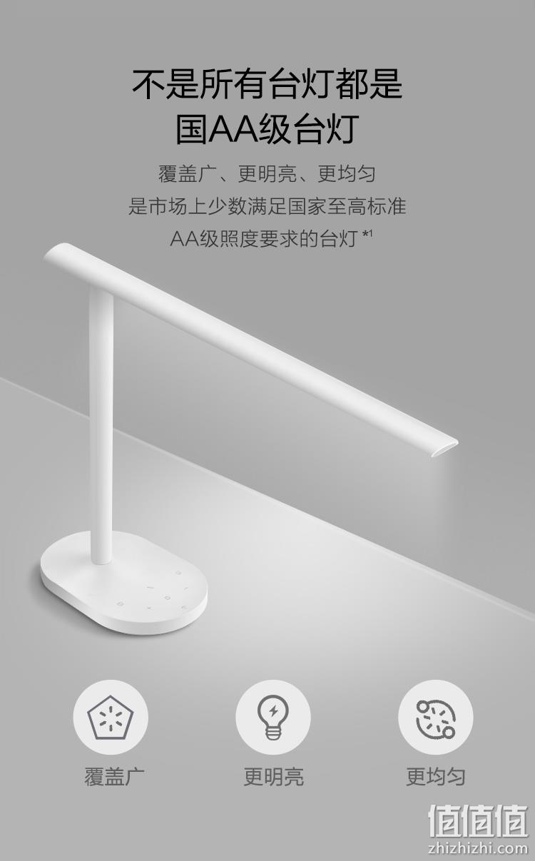 双光源 AA级 减蓝光护眼 堆料性价比款：华为智选 台灯 券后129元包顺丰 值值值-买手聚集的地方