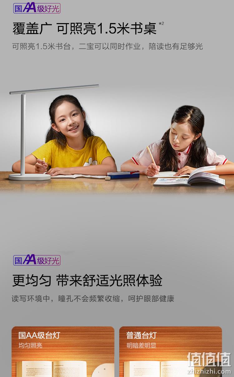 双光源 AA级 减蓝光护眼 堆料性价比款：华为智选 台灯 券后129元包顺丰 值值值-买手聚集的地方