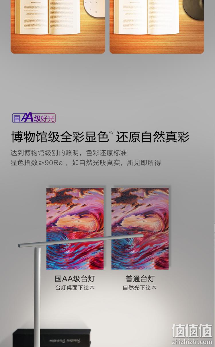 双光源 AA级 减蓝光护眼 堆料性价比款：华为智选 台灯 券后129元包顺丰 值值值-买手聚集的地方