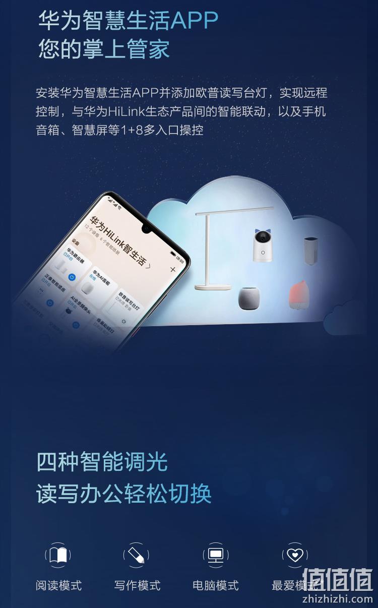双光源 AA级 减蓝光护眼 堆料性价比款：华为智选 台灯 券后129元包顺丰 值值值-买手聚集的地方