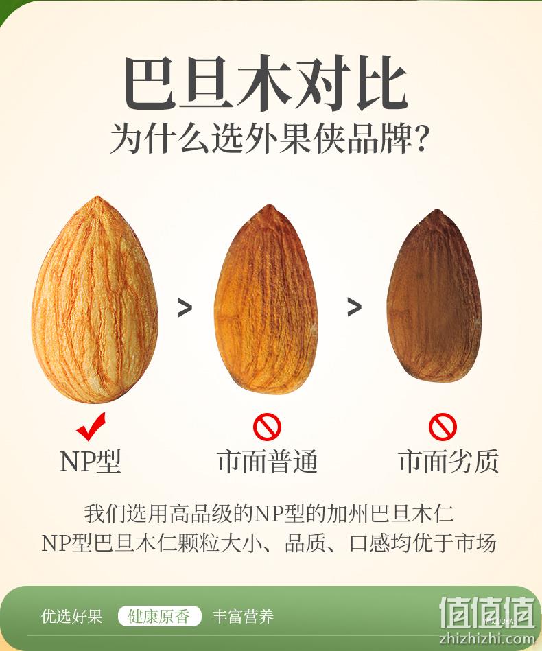 500g罐装 外果侠 NP级加州巴旦木仁 券后36.5元包邮 值值值-买手聚集的地方