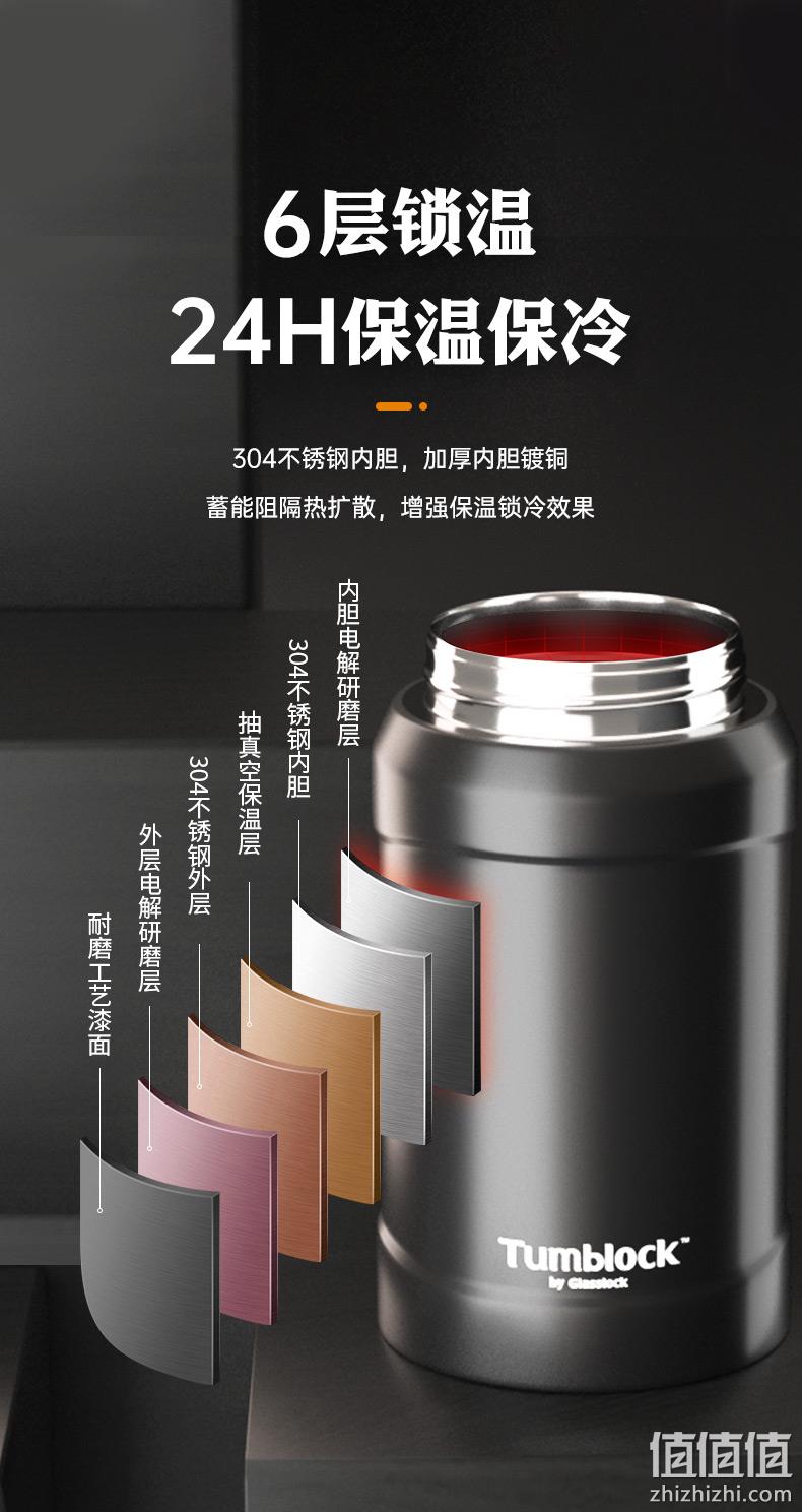 双层分隔饭菜，24小时超长保温：750ml 韩国GLASSLOCK三光云彩 不锈钢焖烧保温壶GTL3170 券后49.9元包邮 值值值-买手聚集的地方