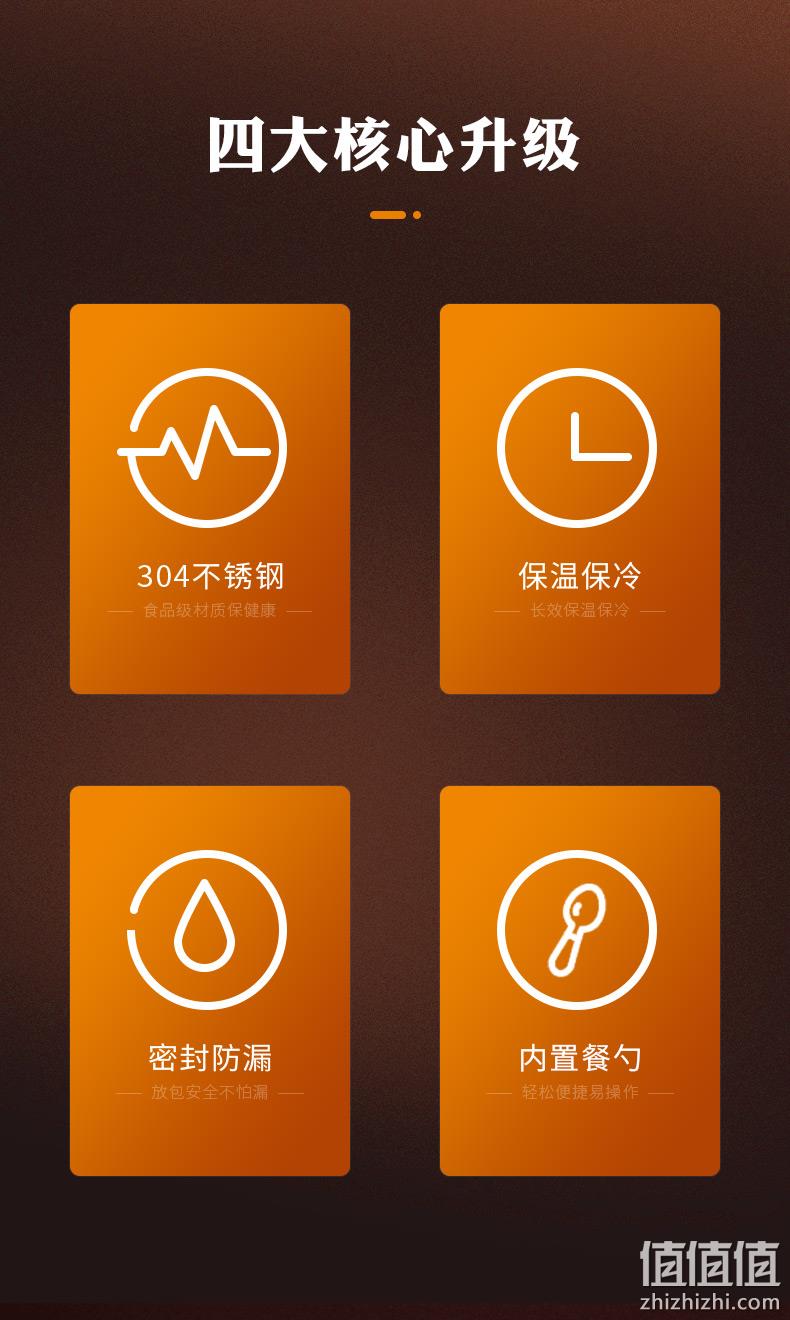 双层分隔饭菜，24小时超长保温：750ml 韩国GLASSLOCK三光云彩 不锈钢焖烧保温壶GTL3170 券后49.9元包邮 值值值-买手聚集的地方
