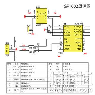 可USB供电，自由DIY：宇宙悍将 迷你5V数字小功放板模块 PAM8403 2.98元包邮 值值值-买手聚集的地方