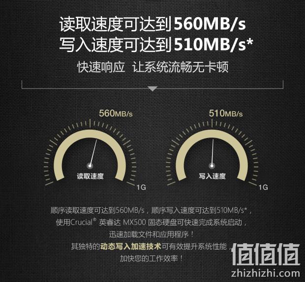 7日0点、镁光颗粒、高速读写：500GB crucial 英睿达 MX500 SATA3固态硬盘 359元包邮 值值值-买手聚集的地方