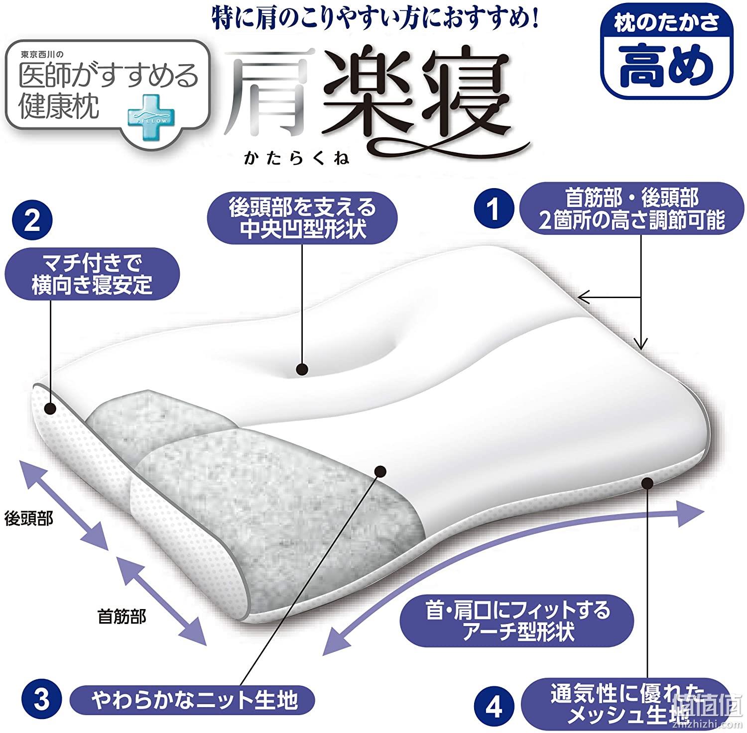 日本医师推荐系列,高低按需调:西川产业 助眠护颈椎软管枕头 362元直邮到手(天猫双12价608元) 值值值-买手聚集的地方