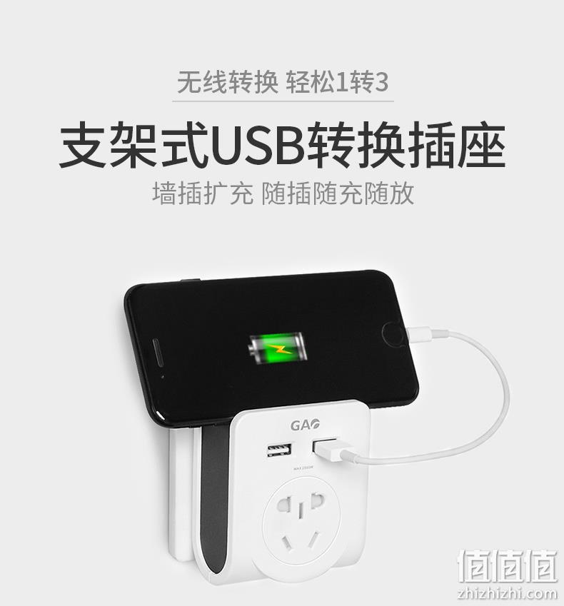 可当手机支架、2USB接口：吉屋轻智 多功能usb转换插头 29元包邮 值值值-买手聚集的地方