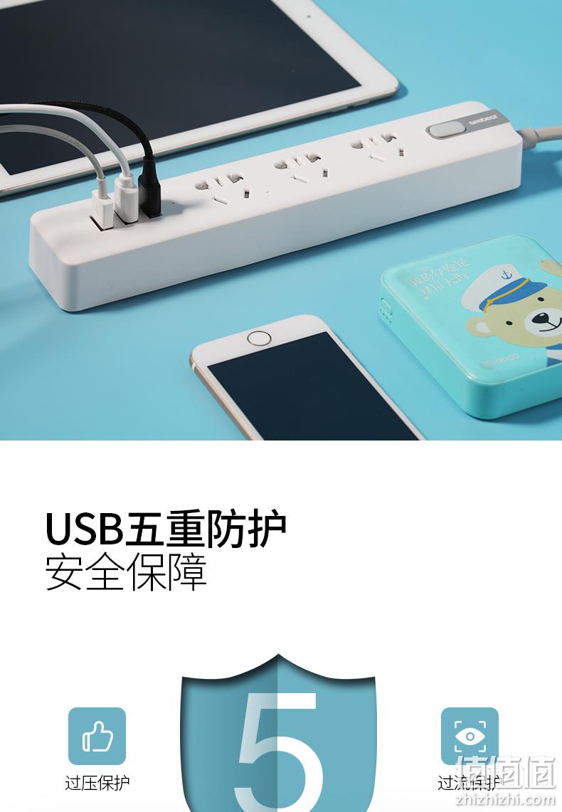 过载自动断电 视贝 Seebest 3孔+3USB多功能智能插座 券后29元包邮 值值值-买手聚集的地方