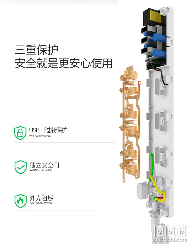 过载自动断电 视贝 Seebest 3孔+3USB多功能智能插座 券后29元包邮 值值值-买手聚集的地方