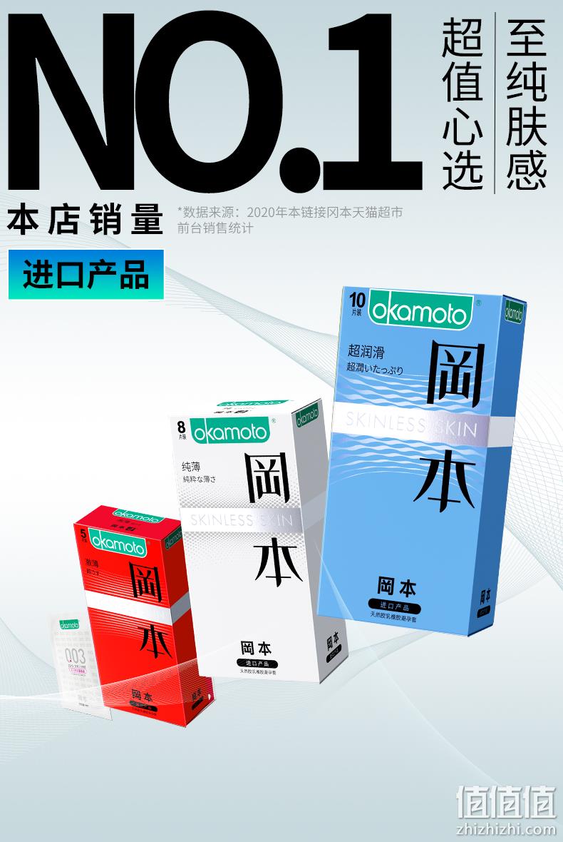 猫超次日达，进口产品：23只 Okamoto冈本 Skin系列 超润滑激薄避孕套 双重优惠39.9元包邮，赠0.03润滑液6ml 值值值-买手聚集的地方