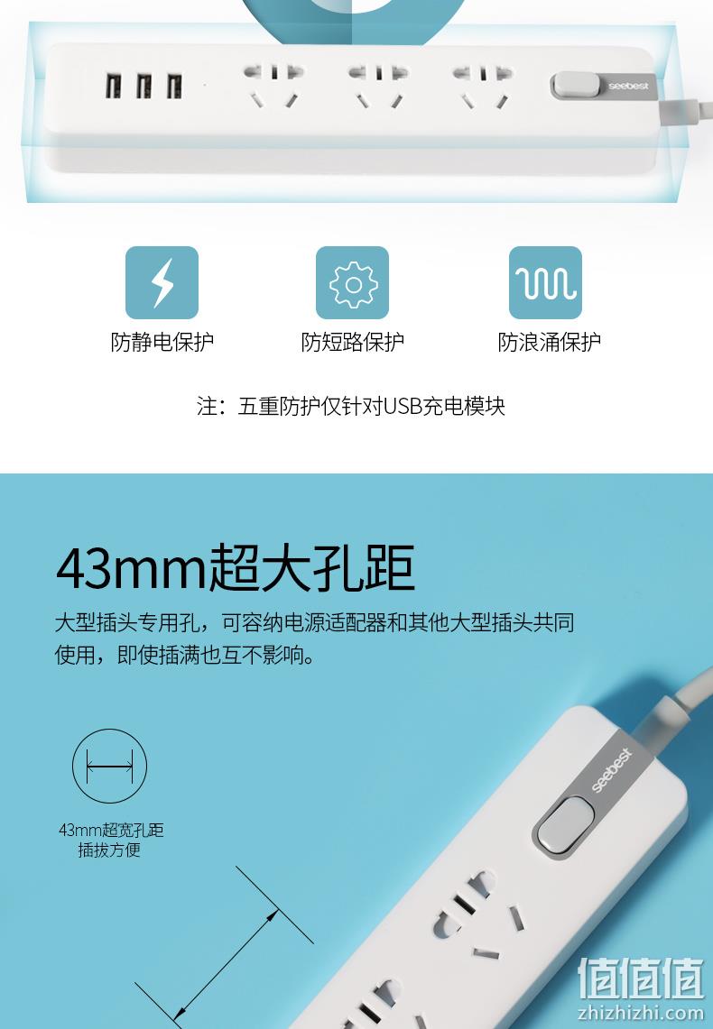 过载自动断电 视贝 Seebest 3孔+3USB多功能智能插座 券后29元包邮 值值值-买手聚集的地方