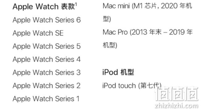 10日15点： Apple 苹果 AirPods Max 头戴式无线降噪耳机 4399元包邮 值值值-买手聚集的地方