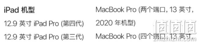 10日15点： Apple 苹果 AirPods Max 头戴式无线降噪耳机 4399元包邮 值值值-买手聚集的地方