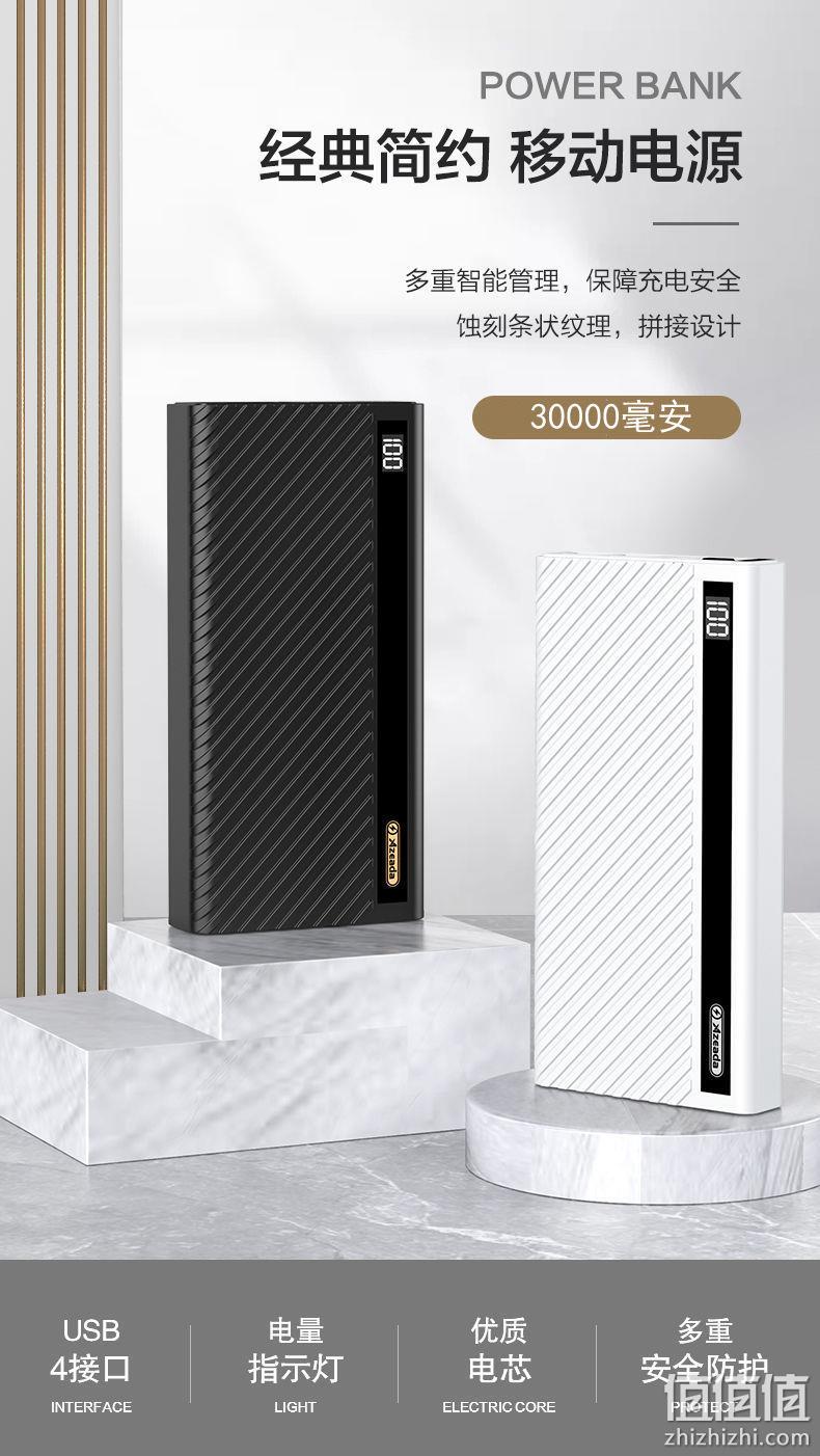 22.5W双向快充，30000mAh大容量：Remax睿量 Power Bank 移动电源 72.6元包邮 值值值-买手聚集的地方