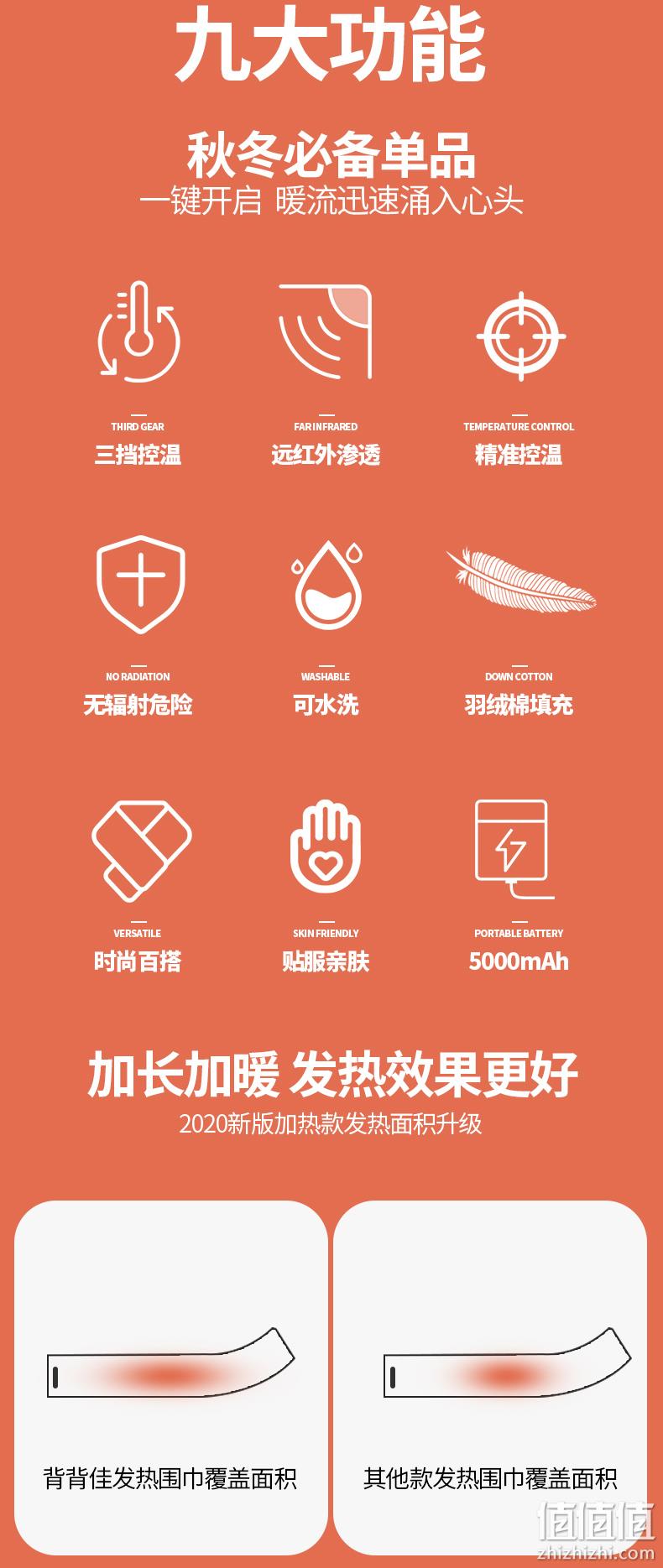 林依轮同款、加热护颈、可水洗：背背佳 智能电热围巾礼盒 179元包邮 值值值-买手聚集的地方