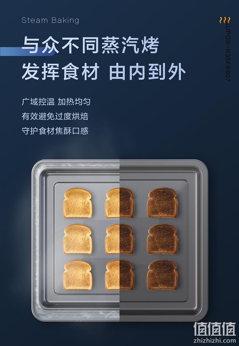 苏泊尔 多功能电烤箱 上下4管控温 35L 独特蒸汽嫩烤模式 券后239元包邮 1元换购60元烧饼 值值值-买手聚集的地方