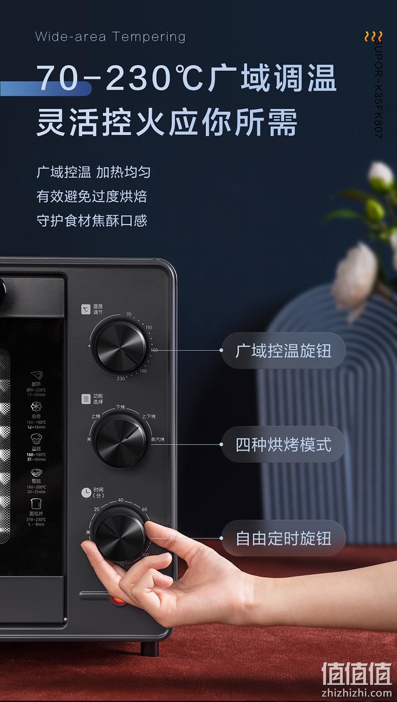 苏泊尔 多功能电烤箱 上下4管控温 35L 独特蒸汽嫩烤模式 券后239元包邮 1元换购60元烧饼 值值值-买手聚集的地方