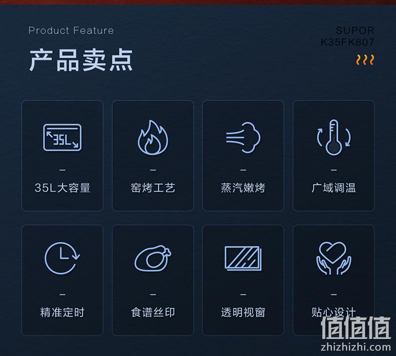 苏泊尔 多功能电烤箱 上下4管控温 35L 独特蒸汽嫩烤模式 券后239元包邮 1元换购60元烧饼 值值值-买手聚集的地方