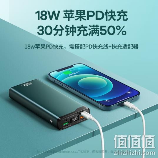 20000mAh，睿量 RPP-129 快充移动电源 22.5W 券后49元包邮 值值值-买手聚集的地方