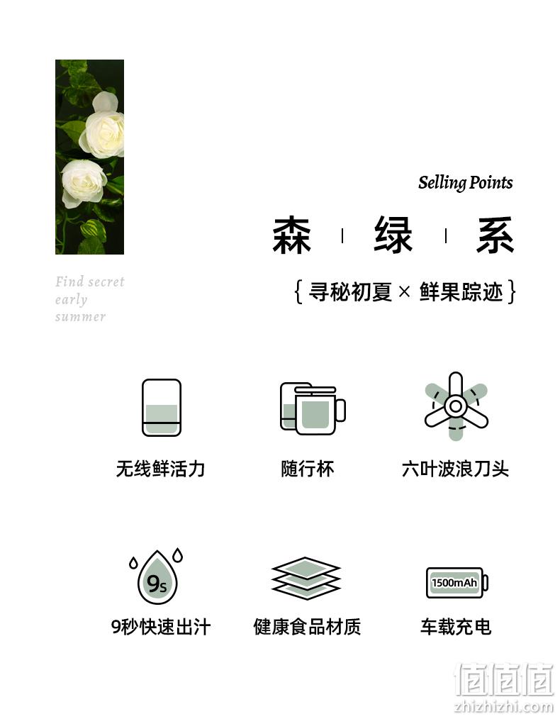 持平史低！无线随行便携，一机双杯不串味：THERMOS膳魔师 多功能小型电动榨汁机 EHA-2243A 券后188元包邮，送料理4件套 值值值-买手聚集的地方