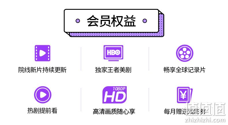 腾讯视频 VIP会员年卡 12个月 平板+手机+电脑 券后99元包邮 值值值-买手聚集的地方