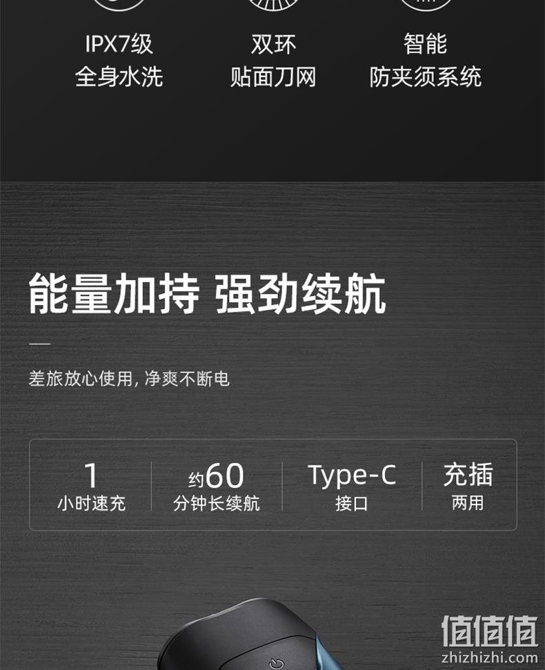 TYPE-C快充，全身水洗：飞科 双刀头电动剃须刀 券后59元包邮 值值值-买手聚集的地方