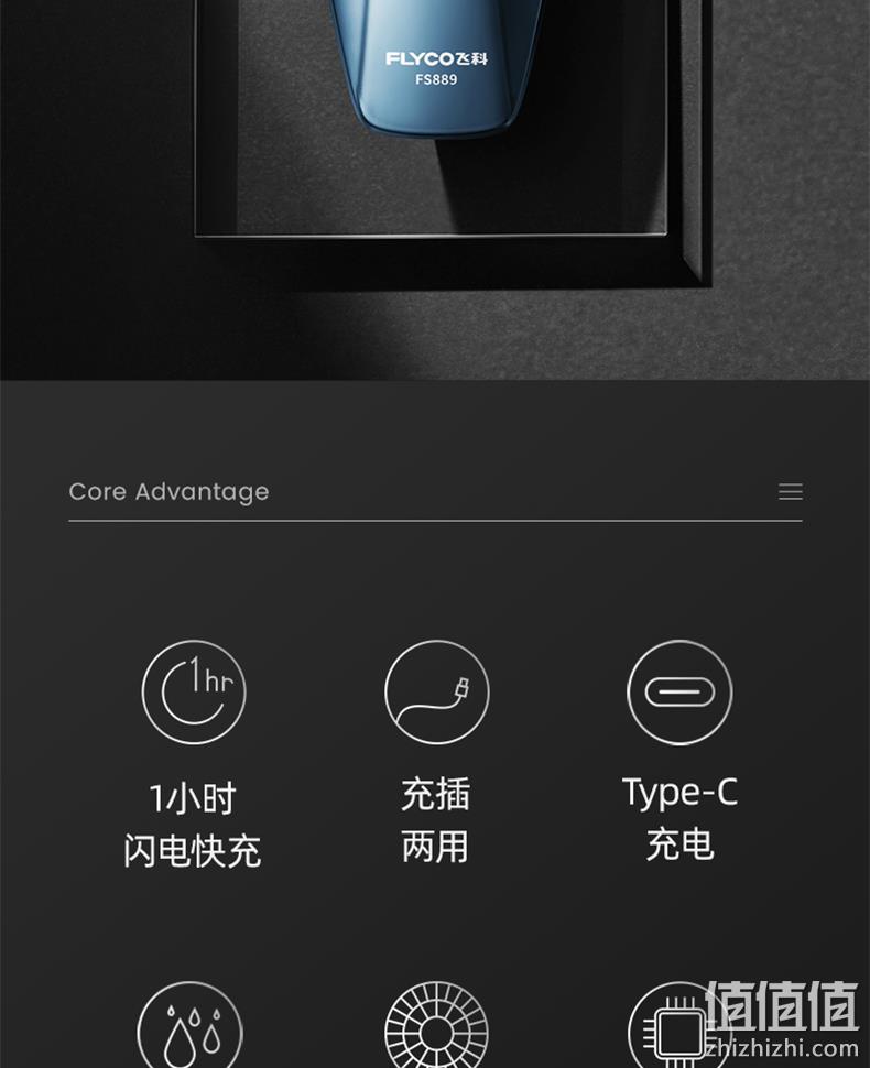 TYPE-C快充，全身水洗：飞科 双刀头电动剃须刀 券后59元包邮 值值值-买手聚集的地方