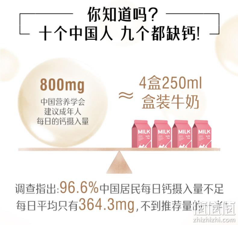 孙俪同款“娘娘钙”，澳洲进口：90片 Swisse 维生素D柠檬酸钙片 双重优惠后39元包邮 值值值-买手聚集的地方