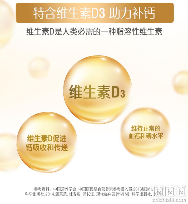 孙俪同款“娘娘钙”，澳洲进口：90片 Swisse 维生素D柠檬酸钙片 双重优惠后39元包邮 值值值-买手聚集的地方