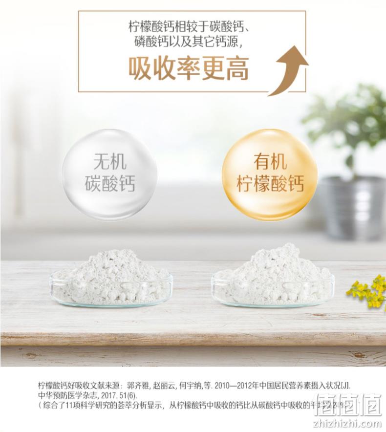 孙俪同款“娘娘钙”，澳洲进口：90片 Swisse 维生素D柠檬酸钙片 双重优惠后39元包邮 值值值-买手聚集的地方