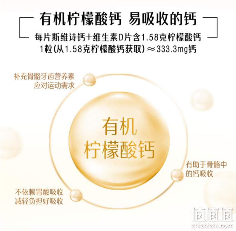 孙俪同款“娘娘钙”，澳洲进口：90片 Swisse 维生素D柠檬酸钙片 双重优惠后39元包邮 值值值-买手聚集的地方