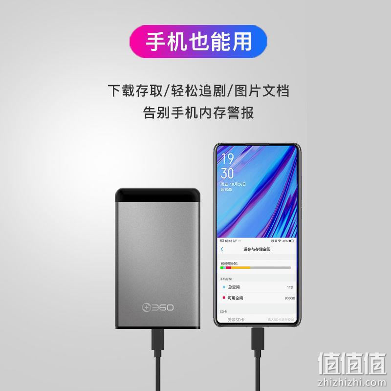 百亿补贴： 360 移动硬盘 USB3.0 500GB 太空灰 151元包邮 值值值-买手聚集的地方