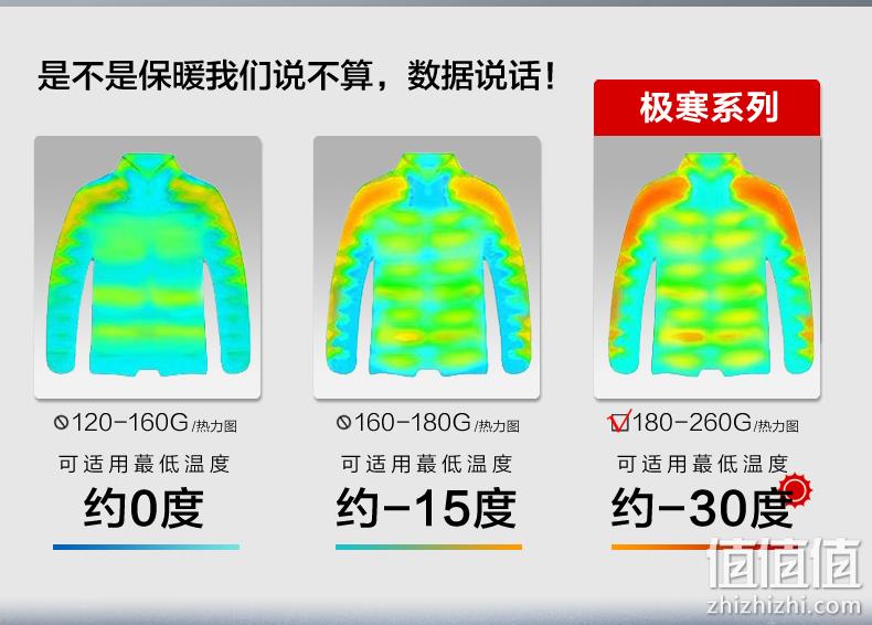 专柜款 600+蓬松度，约190g：马克华菲 男士加厚长款羽绒服 券后278元包邮（吊牌价1695元） 值值值-买手聚集的地方